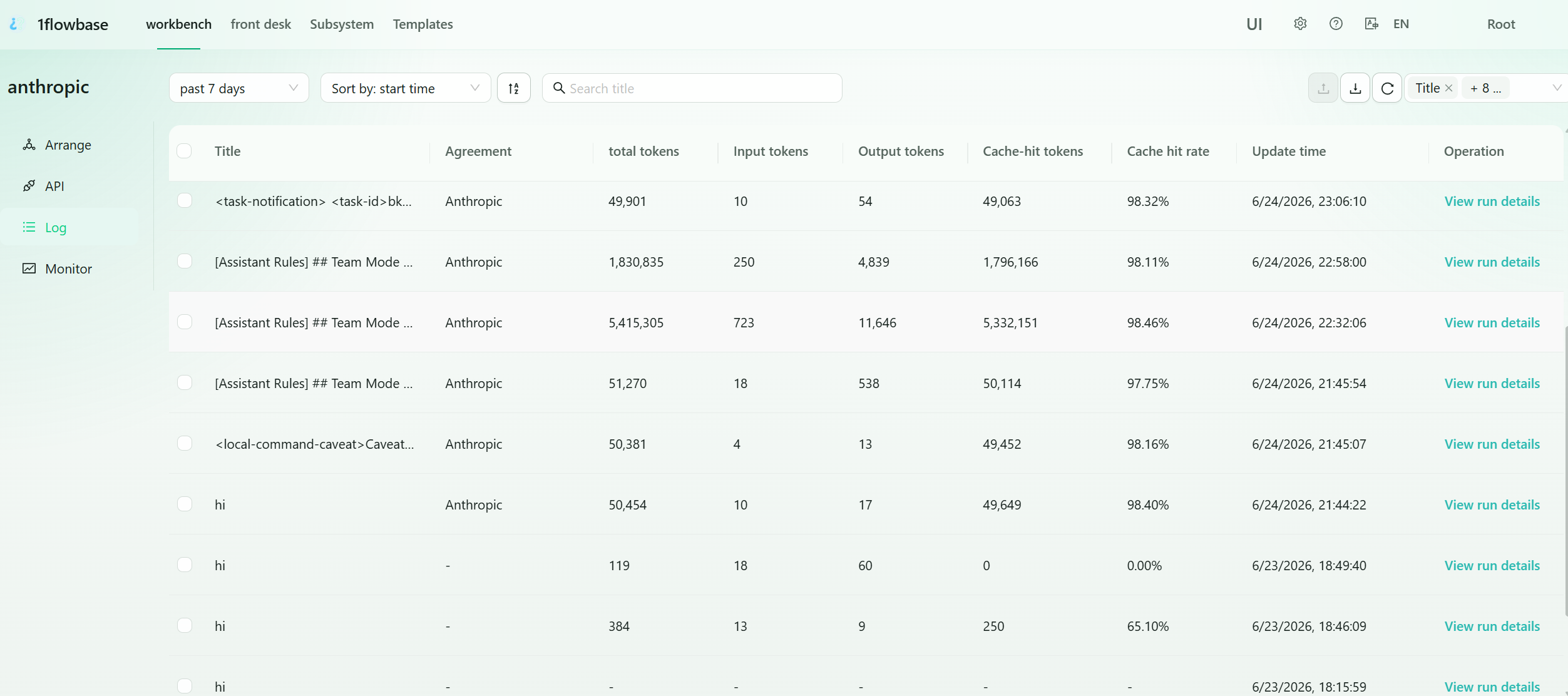 1flowbase log table showing total tokens, input tokens, output tokens, cache-hit tokens, and cache hit rate